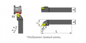  PDJNR / PDJNL 
