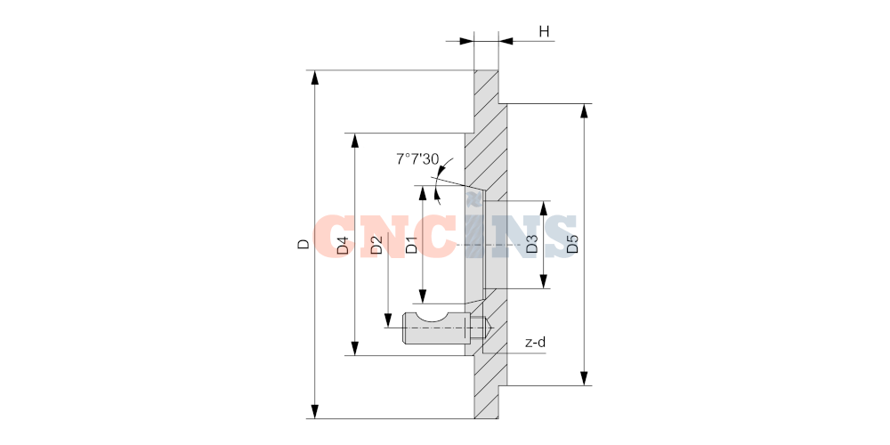  Фланцы для токарных патронов (Планшайба) 