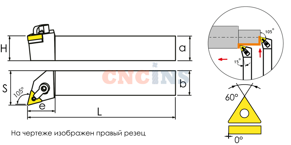  MTQNR / MTQNL 