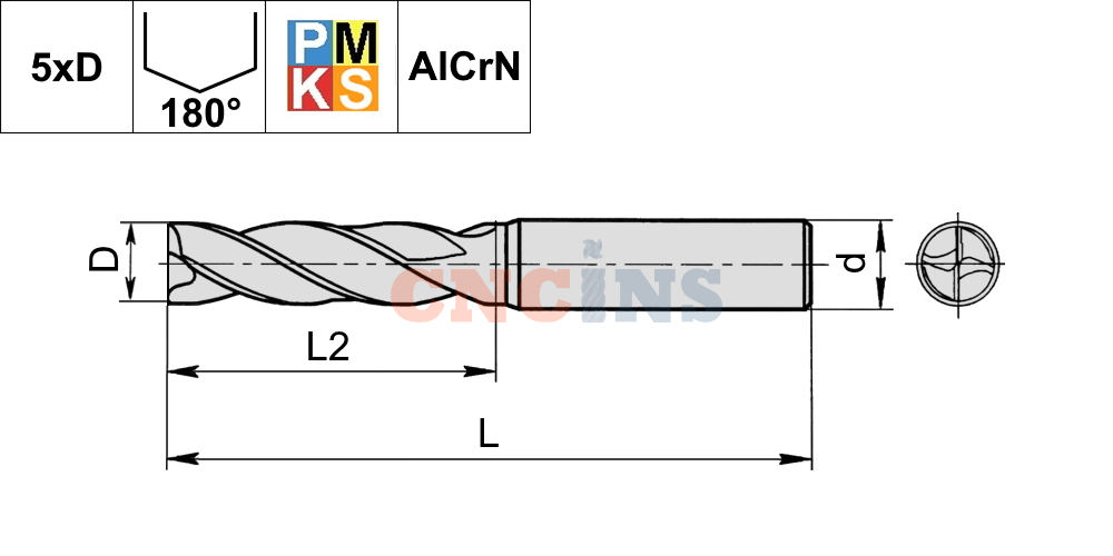  С плоским торцем 