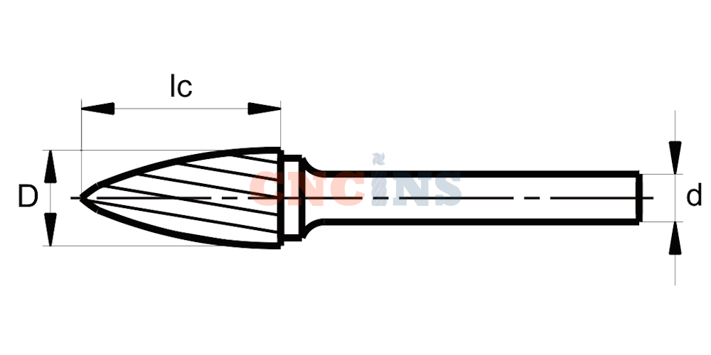  G - Гиперболическая с точечным торцом 