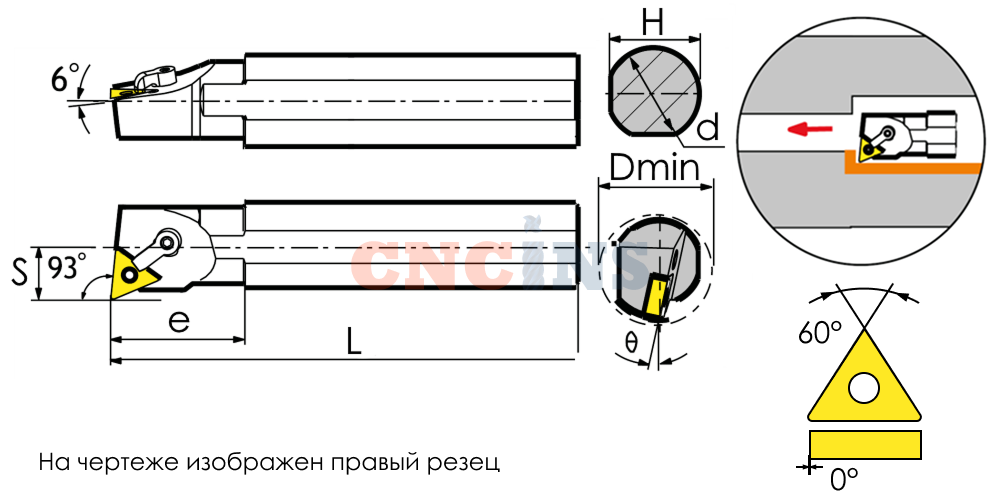  MTUNR / MTUNL 