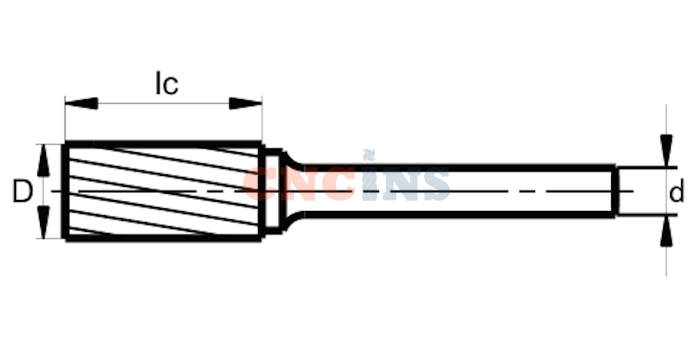  A - Цилиндрическая 