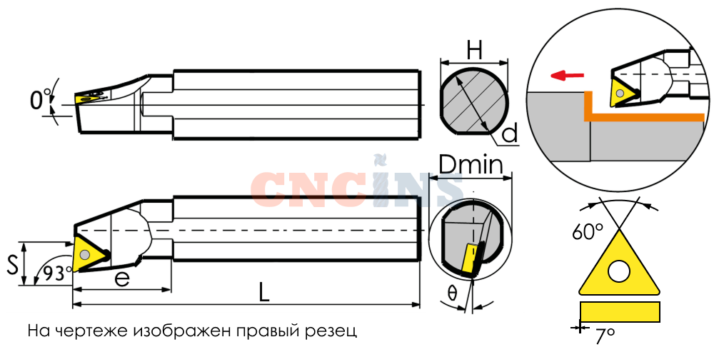  STUCR / STUCL 