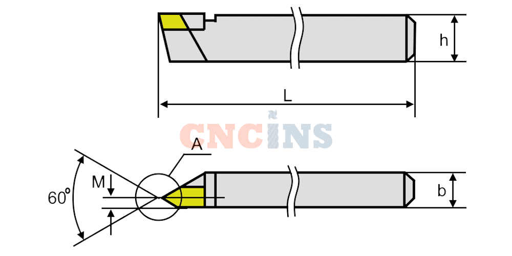  Резцы резьбовые для наружной резьбы 